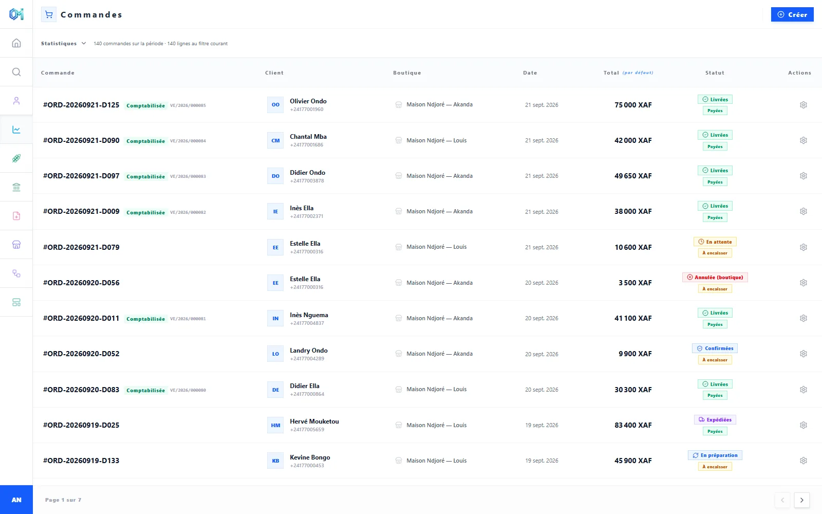 Commandes — Le tableau des commandes, étape par étape